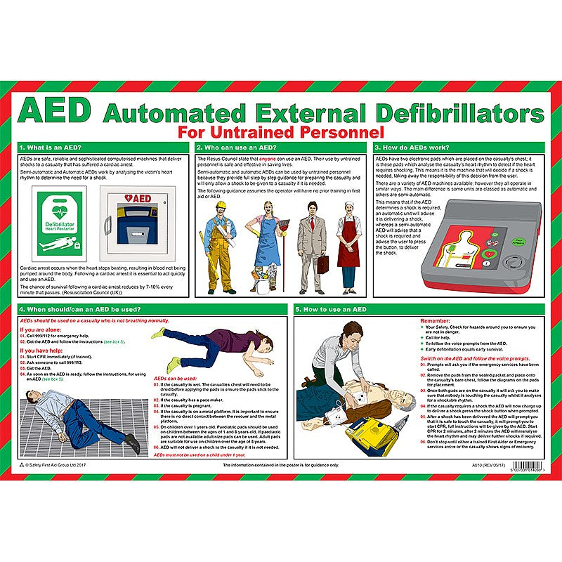 AED for Untrained Personnel A2 Poster, Laminated - PPE Supplies Direct