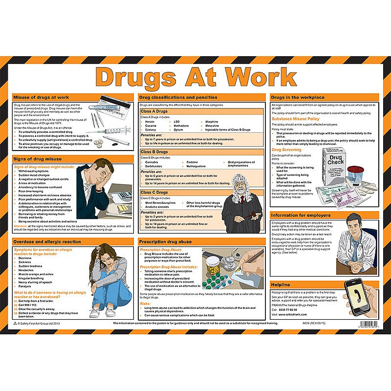 Drugs at work A2 Poster, Laminated - PPE Supplies Direct