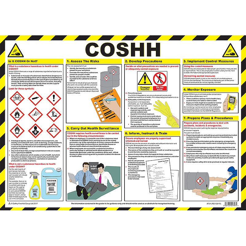 COSHH A2 Poster, Laminated - PPE Supplies Direct